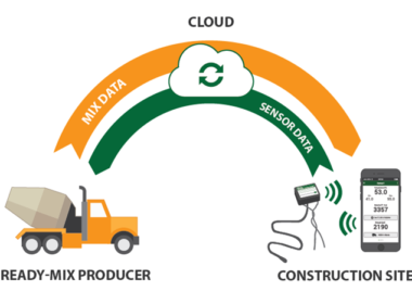 Smart Rock Technology by Giatec
